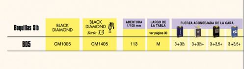 Bocchino Clarinetto Sib Vandoren Black Diamond BD5 Tradicional CM1005